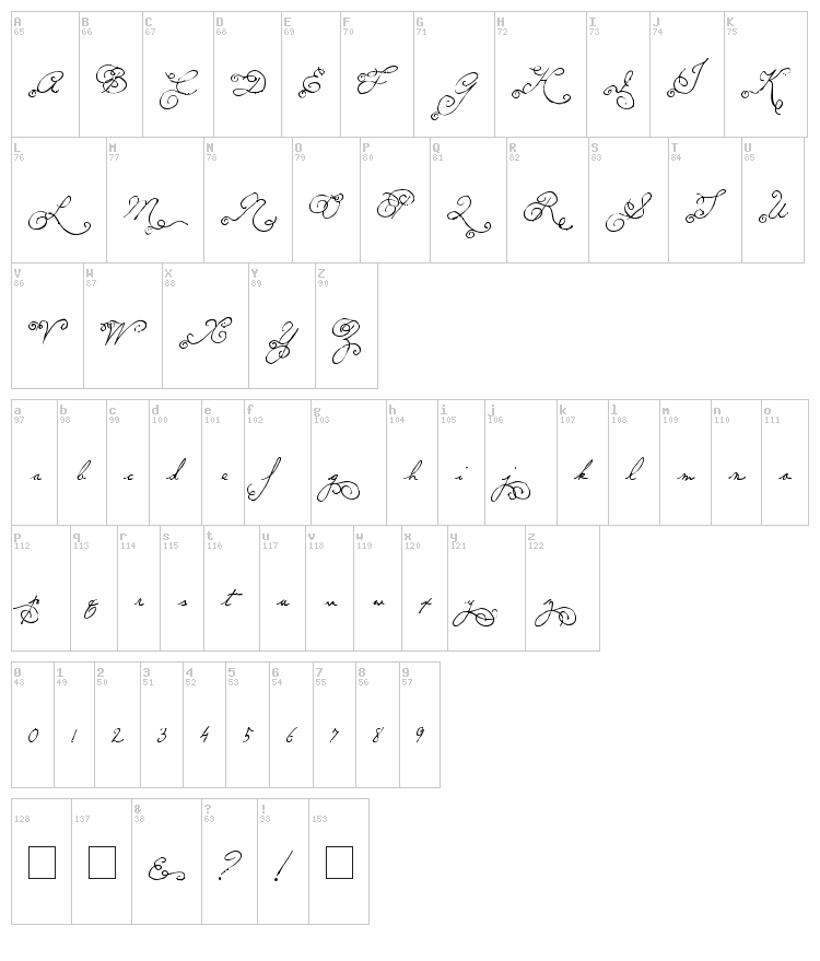 MTF Memory font map